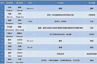 江南娱乐平台招商截图3